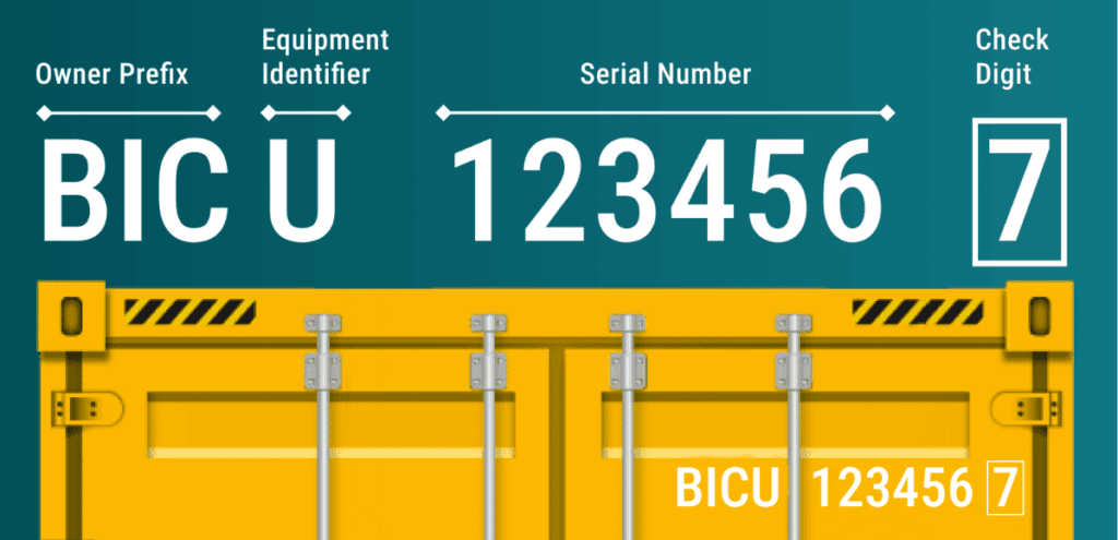 types of Container Numbers