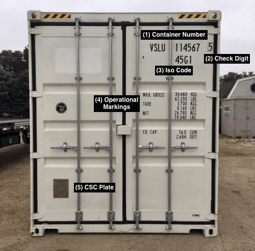 Marks and Numbers and their Meaning on Shipping Containers