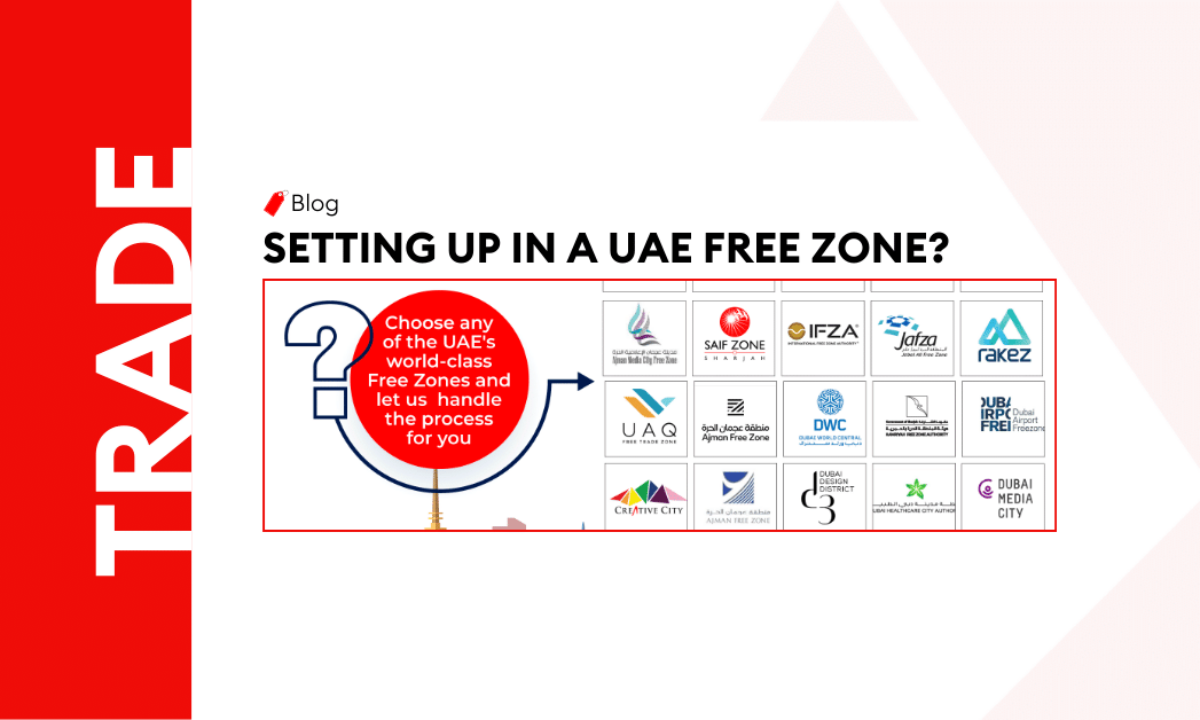 Setting-Up-in-a-UAE-Free-Zone-1200x720.png