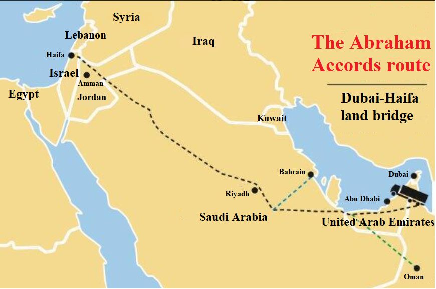 The Abraham Accords Route