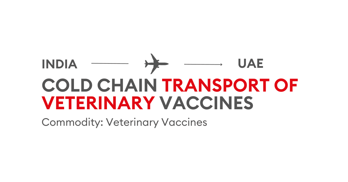 Veterinary Vaccines from India to UAE